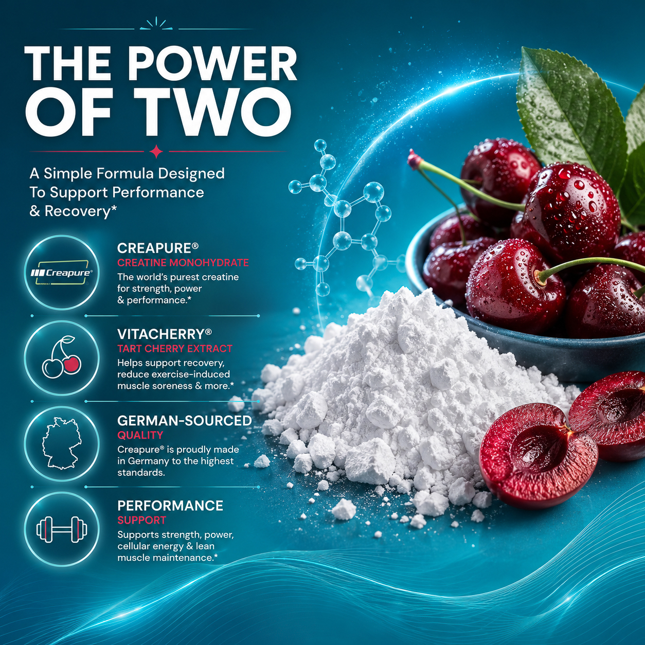 The Power of Two - Creapure Creatine Monohydrate & VitaCherry Tart Cherry Extract